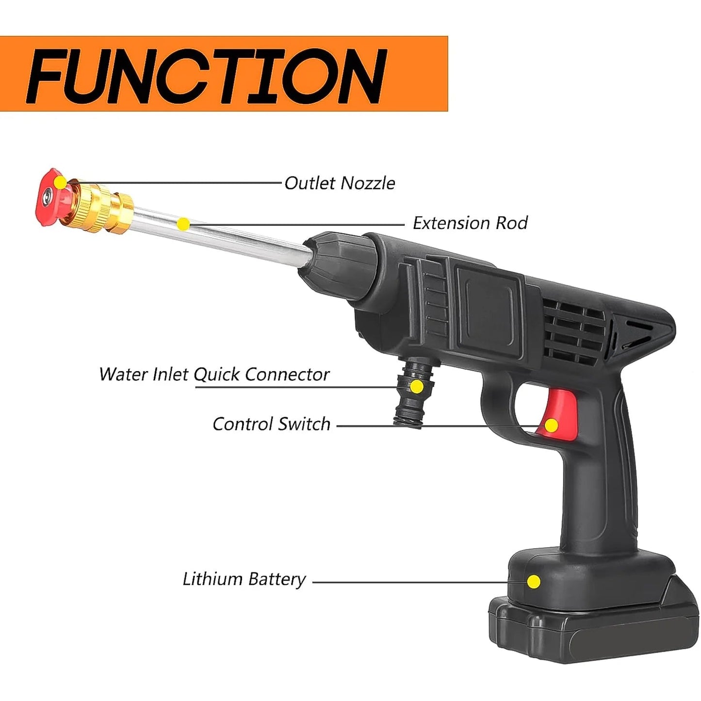 48V Car Washer Gun, Water Spray Gun, Car washing Kit (48V / With Small Box)