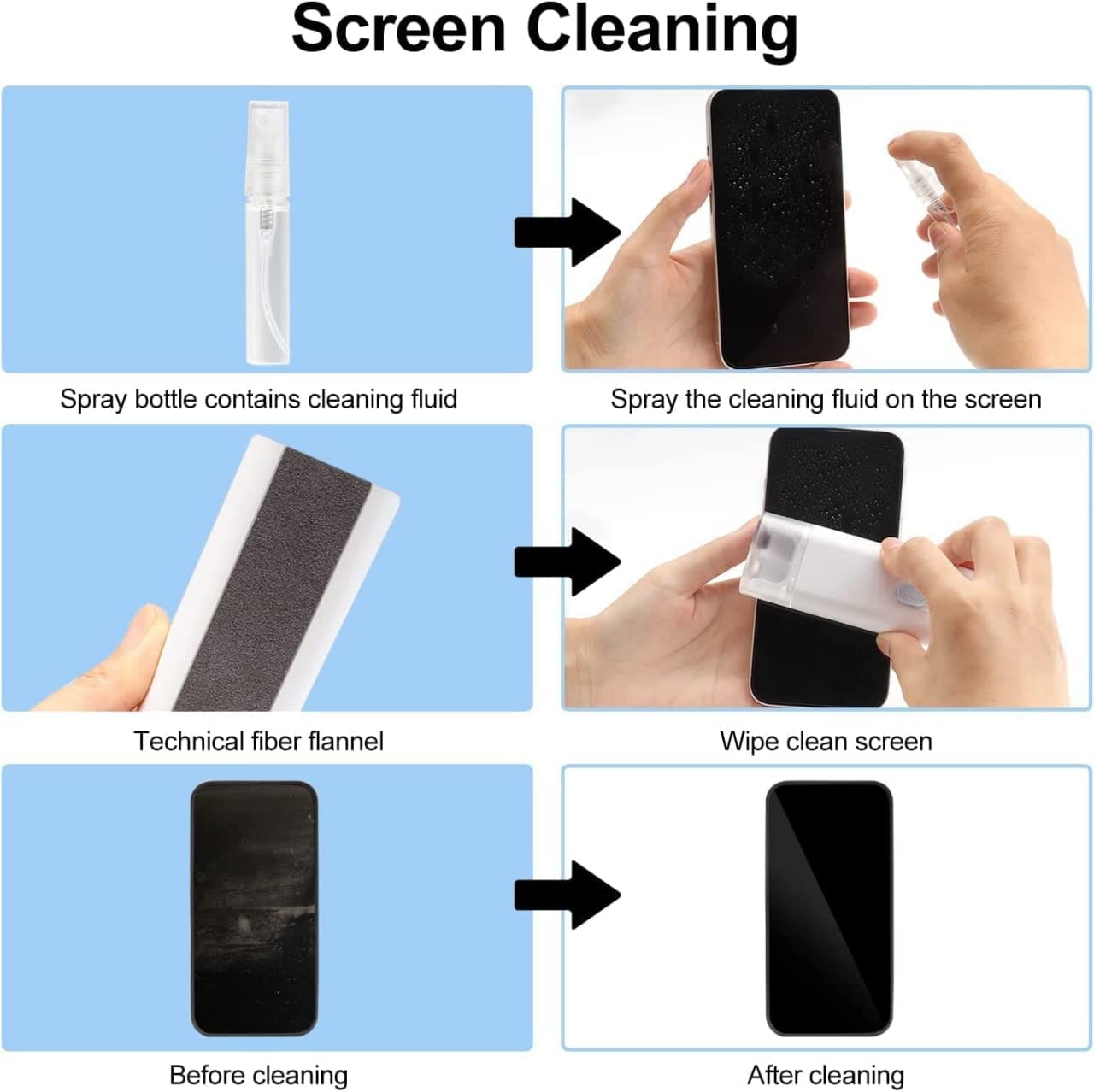 7 in 1 Electronic Cleaner kit, Cleaning Kit for Monitor Keyboard Airpods, Screen Dust Brush Including Soft Sweep, Swipe, Airpod Cleaner Pen, Key Puller and Spray Bottle 02