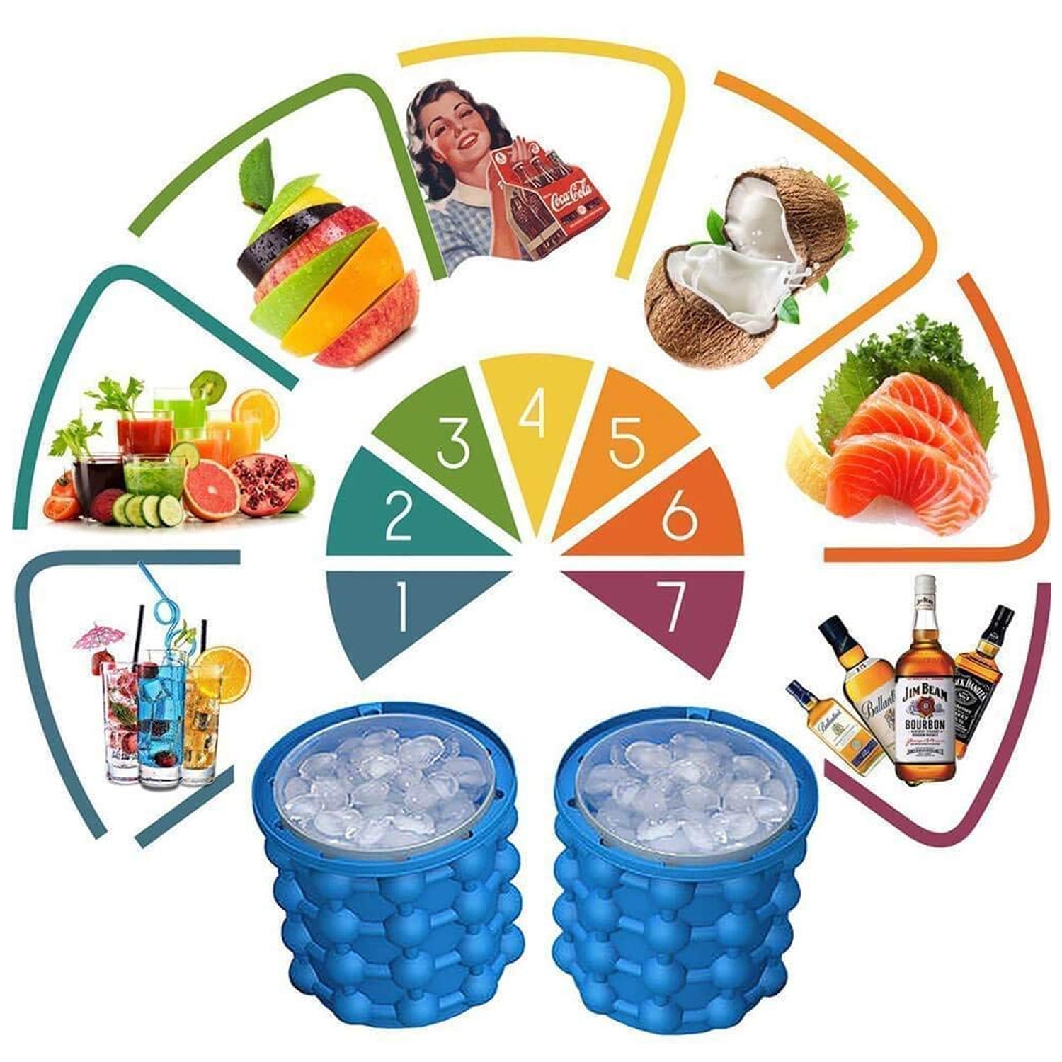 Health & Personal Care