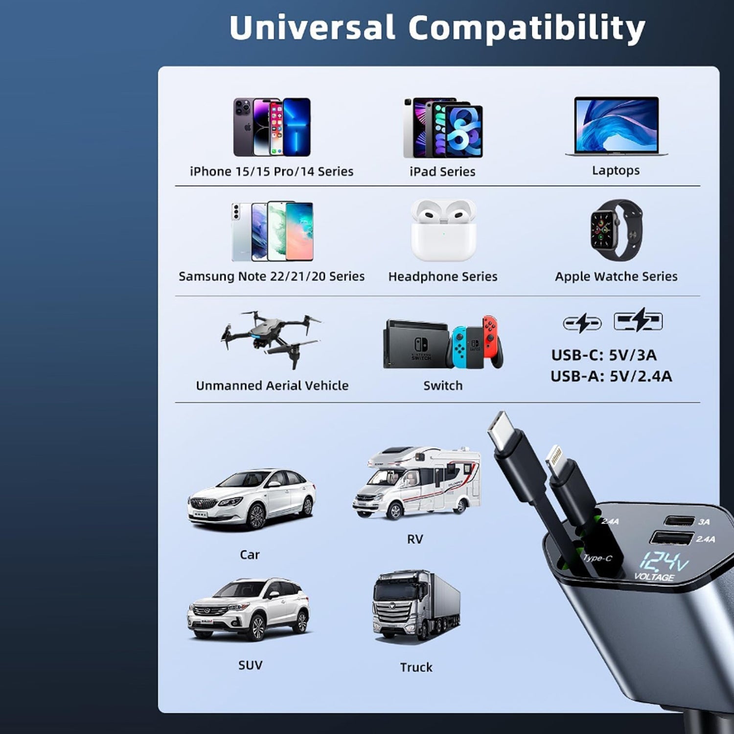 Detailed specifications label on 4-in-1 super fast car charger