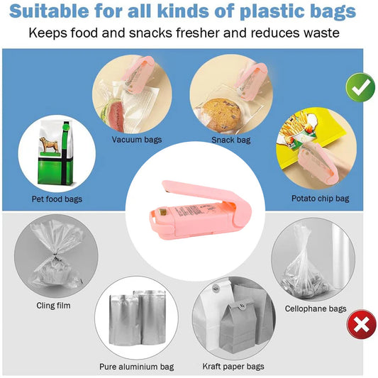 HAPPYCLICK Mini Plastic Bag Sealer – Portable Heat Sealing Machine (Battery Operated / 1 Pc) - HappyClick