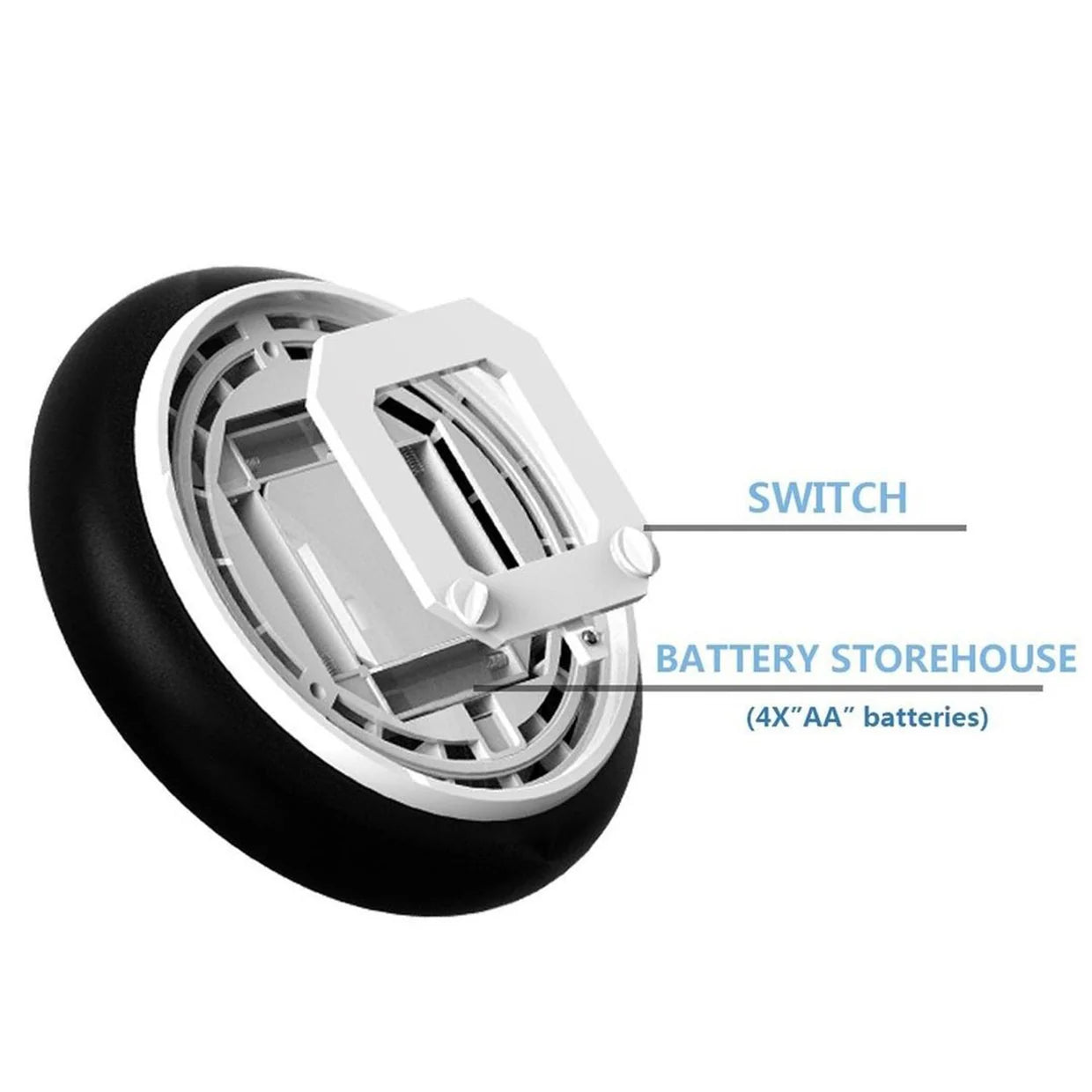 Happyclick Amazing Hover LED Ball used in all households and playing purposes for kids and children’s etc