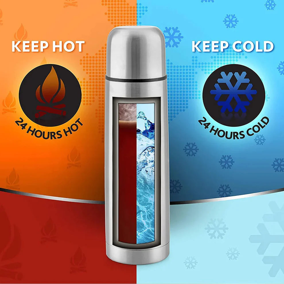 Happyclick Bullet Style Stainless Steel Vacuum Insulated Water Bottle 1000 ML - HappyClick