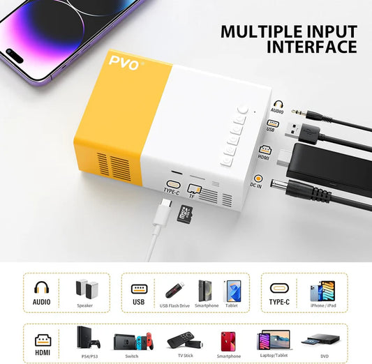 Best mini portable LED projector under 2000